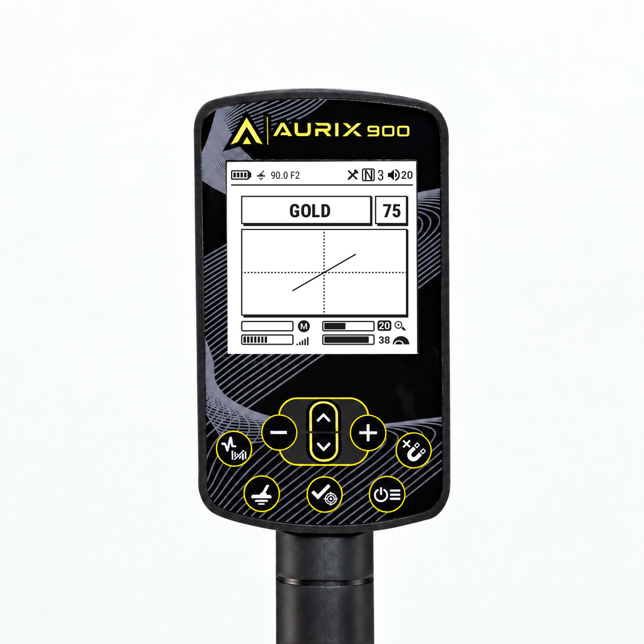 AURIX 900